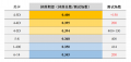 2021年11月3日 (三) 09:55版本的缩略图