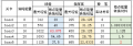 2021年5月27日 (四) 13:08版本的缩略图