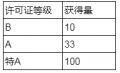 2021年3月25日 (四) 01:19版本的缩略图