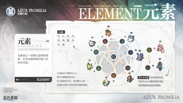 星原万象-元素.jpg