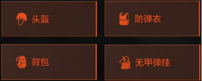 暗区突围中那些经久不衰的新手套装1.png