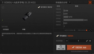 暗区突围多人战术搭配基础7：CQB战术——楼梯篇8.png