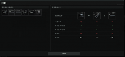 冲锋枪改枪及瞄具推荐1.png