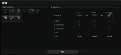 中近距离突击步枪核心配置4.png