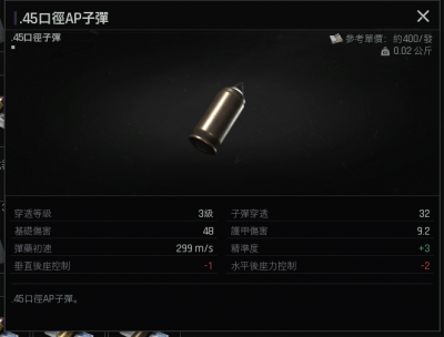 冲锋枪改枪及瞄具推荐8.png