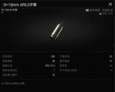 冲锋枪改枪及瞄具推荐5.png
