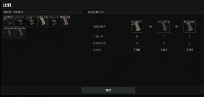 中近距离突击步枪核心配置5.png