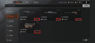 《暗区突围》中常用弹药的适用性及其特性10.png