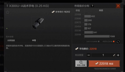 暗区突围市场体系全解析1.png
