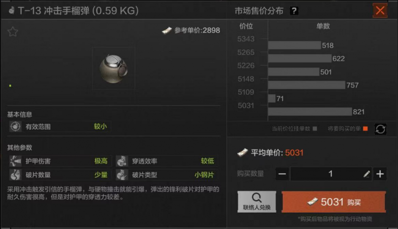 文件:暗区突围多人战术搭配基础7:CQB战术——楼梯篇5.png
