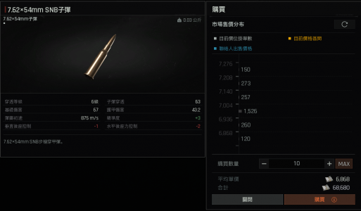 暗区突围进阶交易教学5.png