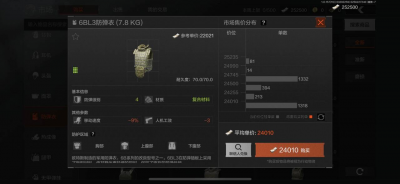 《暗区突围》穿透与肉伤系统介绍2.png