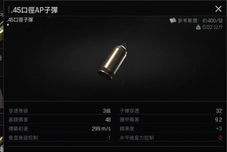 暗区突围不同时期的弹药选择策略5.png