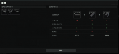 冲锋枪改枪及瞄具推荐6.png