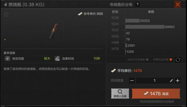 暗区突围多人战术搭配基础3：枪线判定与掩体寻找6.png