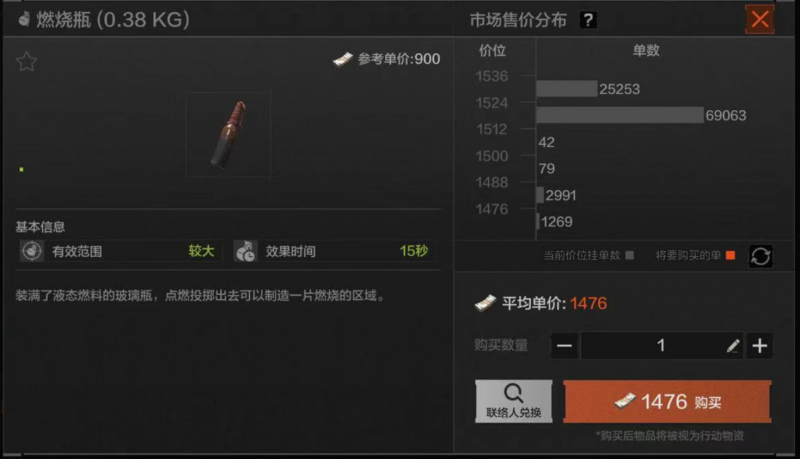 文件:暗区突围多人战术搭配基础3:枪线判定与掩体寻找6.png