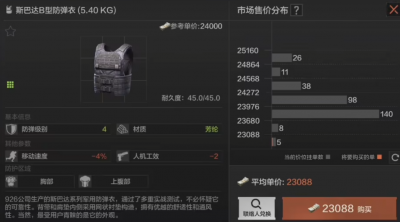 暗区突围北山封锁区低成本安全搜刮路线3.png