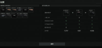 中近距离突击步枪核心配置7.png
