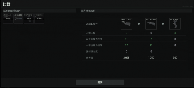 文件:霰弹枪贫民窟改造法3.png