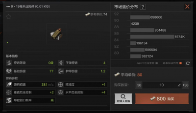 暗区突围不同时期的弹药选择策略1.png
