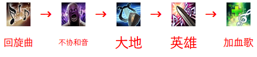 文件:影舞贤者连招2.png
