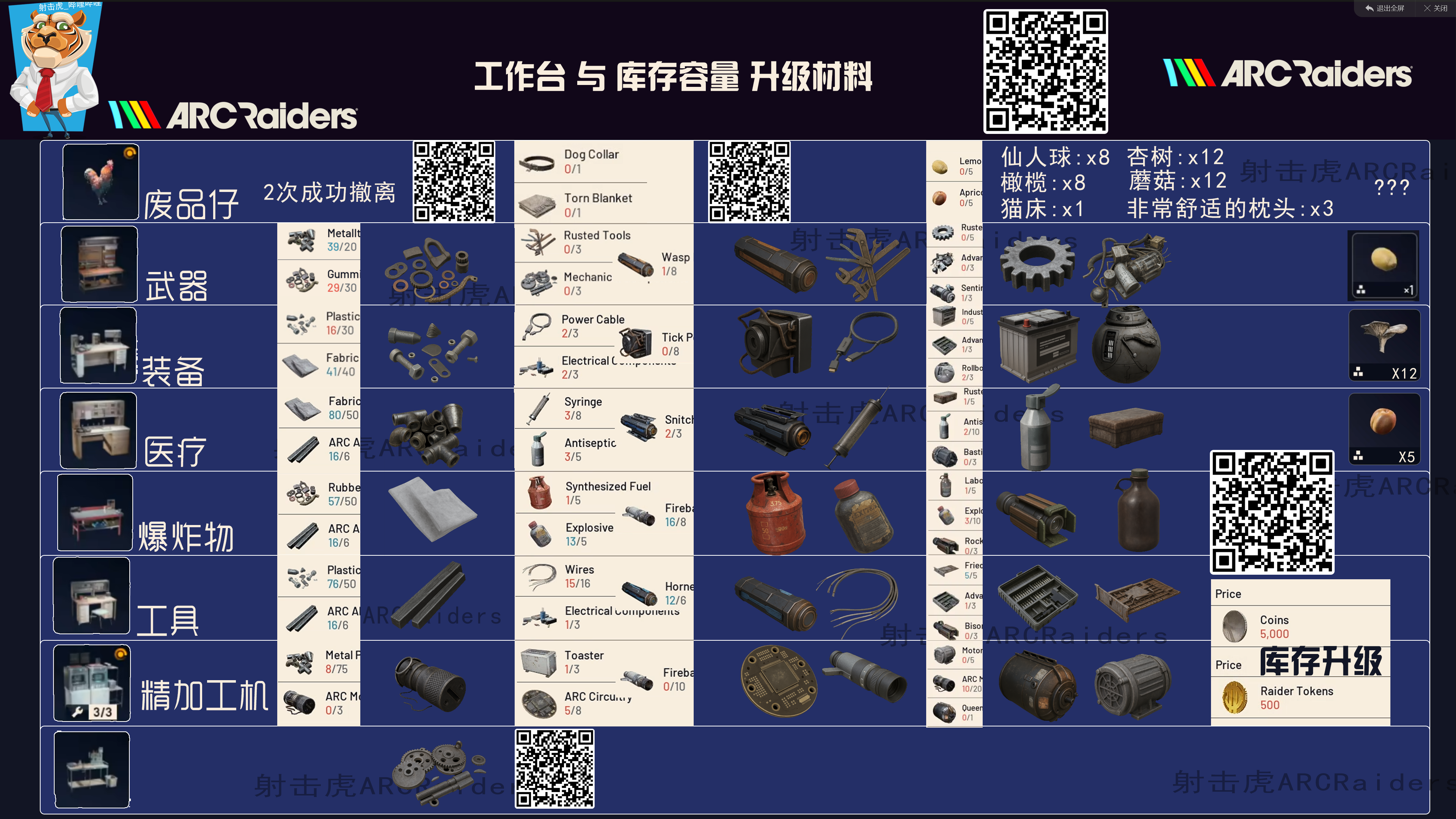 原图