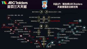 天赋.jpg