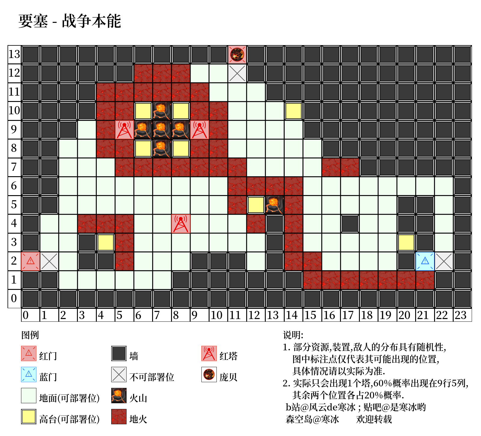 沙洲遗闻 RA-NO 战争本能 资源.png