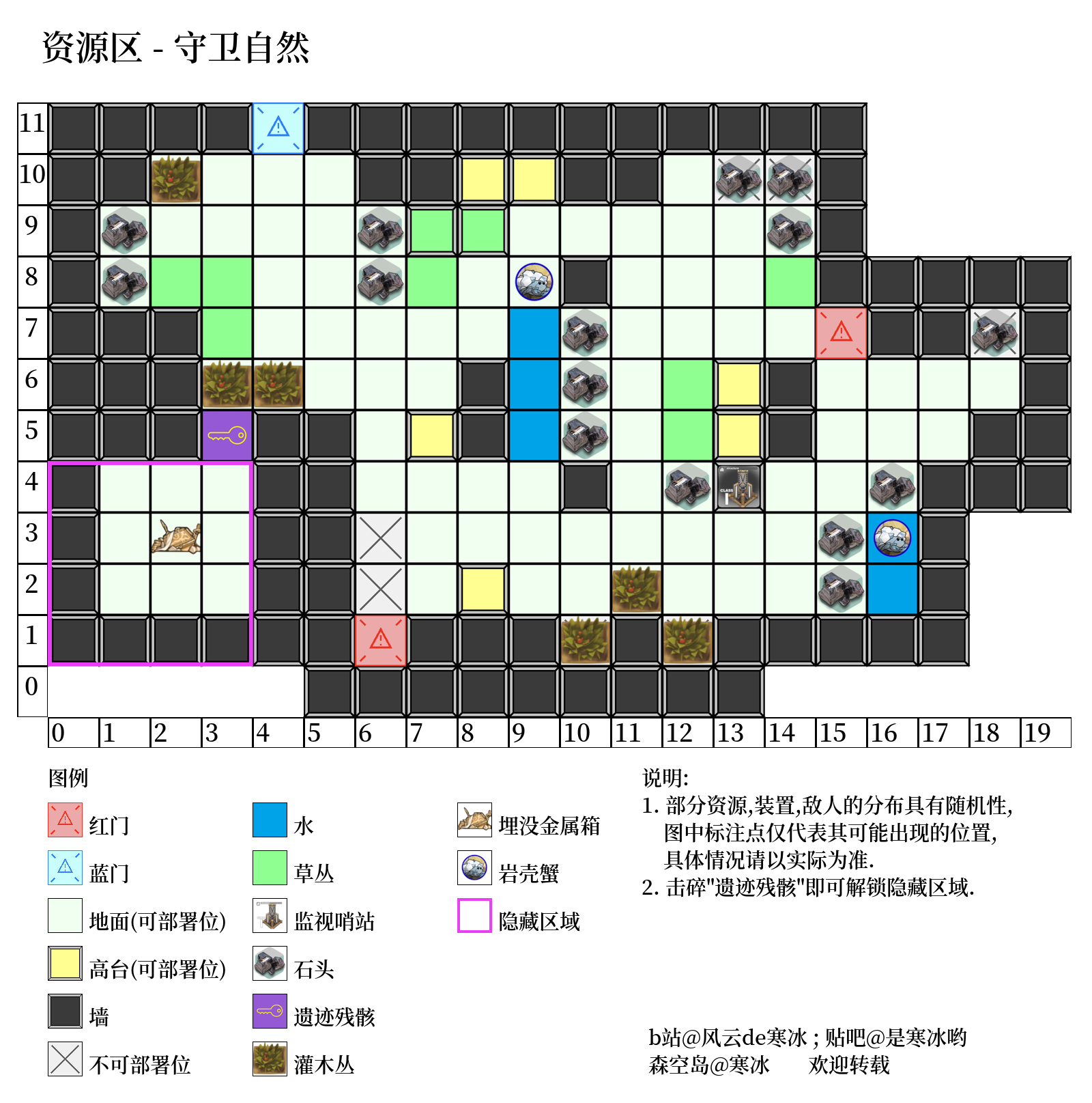 沙洲遗闻 RA-NO 守卫自然 资源.png