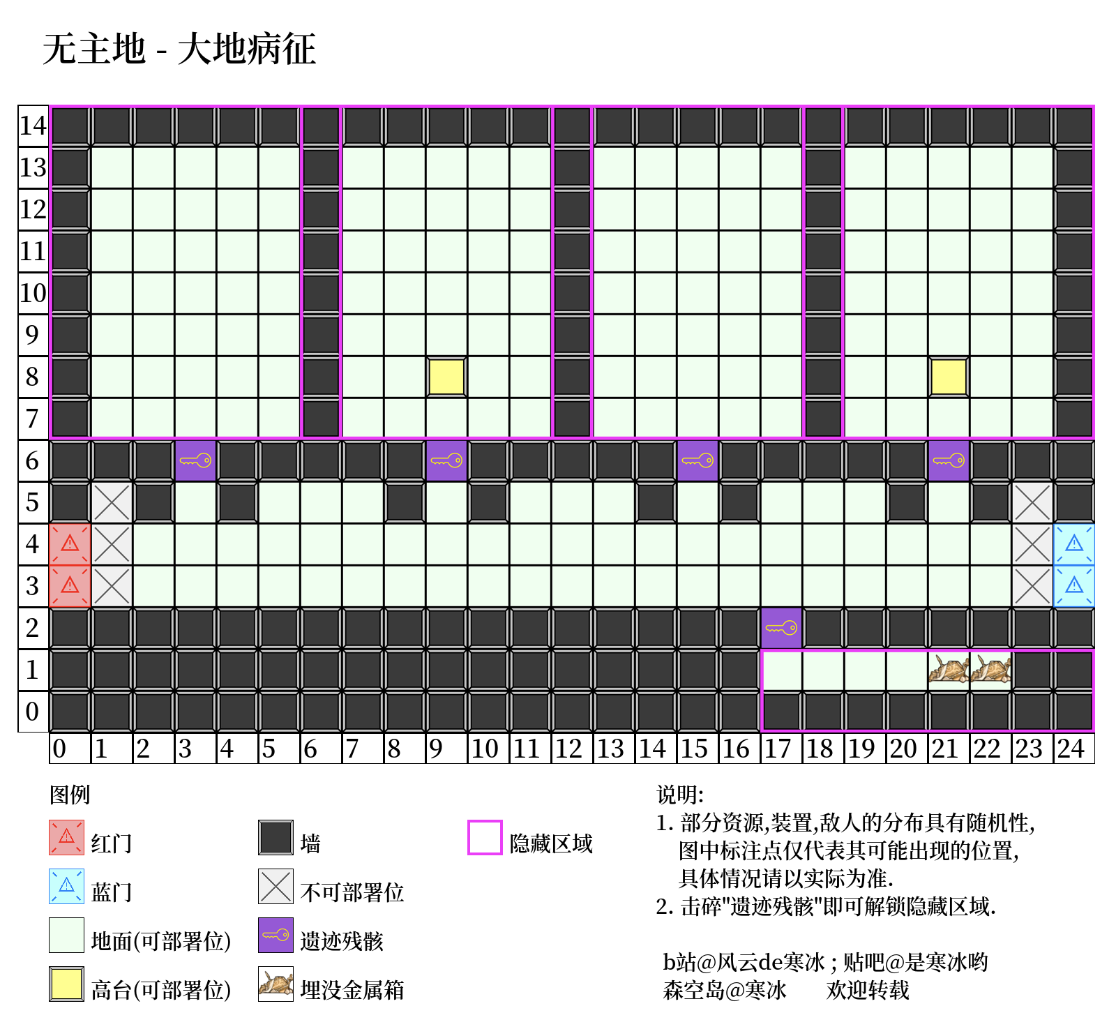 沙洲遗闻 RA-NO 大地病征 资源.png