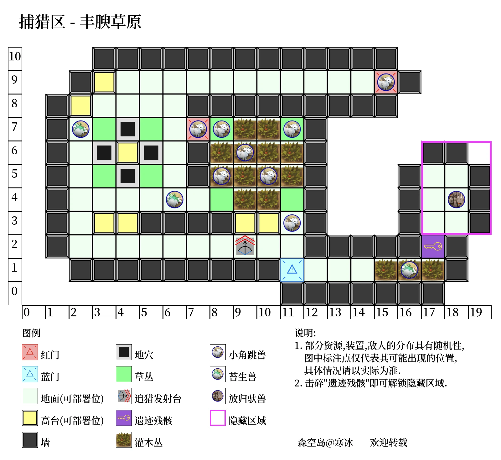 沙洲遗闻 RA-NO 丰腴草原 资源.png