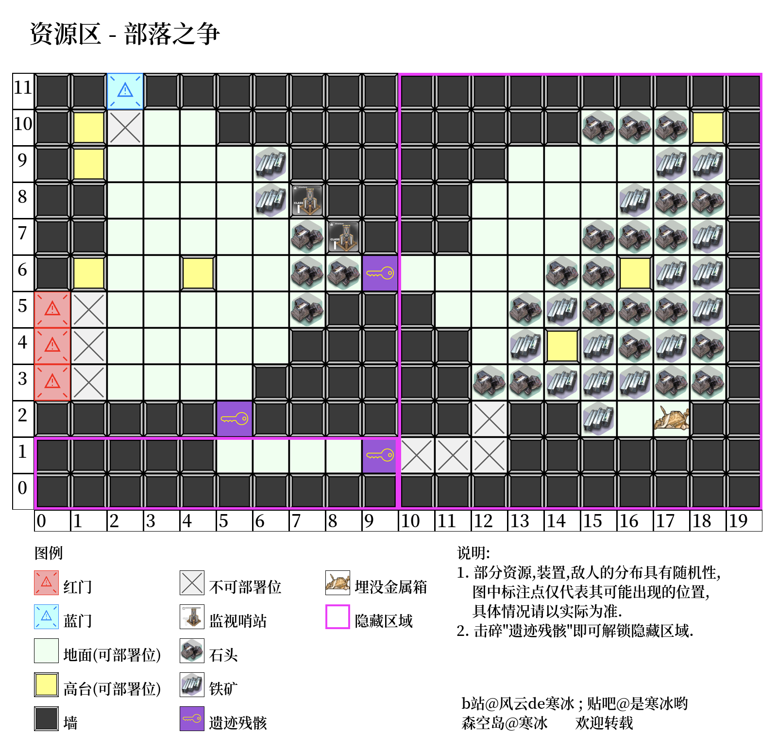 沙洲遗闻 RA-NO 部落之争 资源.png