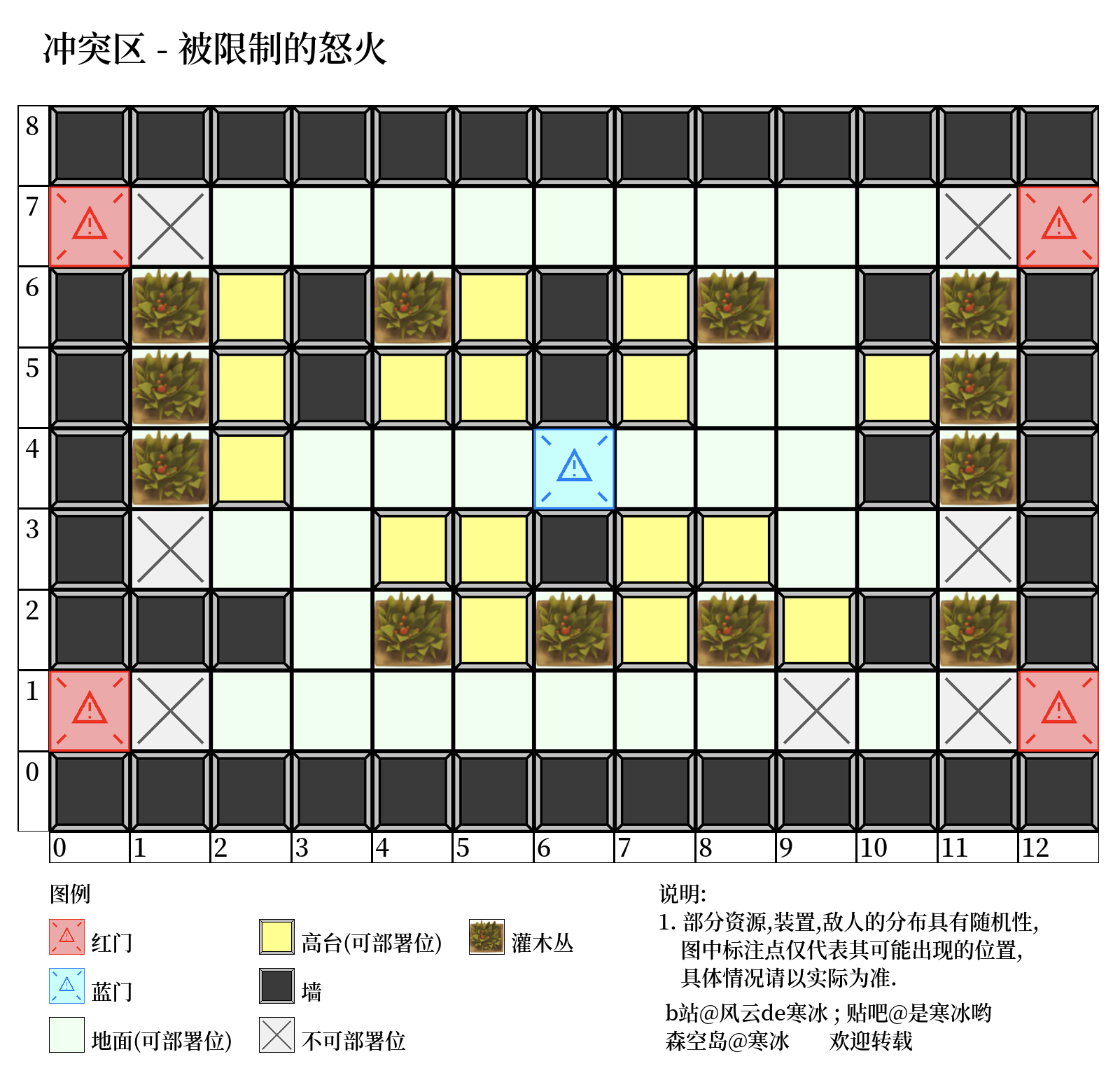 沙洲遗闻 RA-NO 被限制的怒火 资源.png