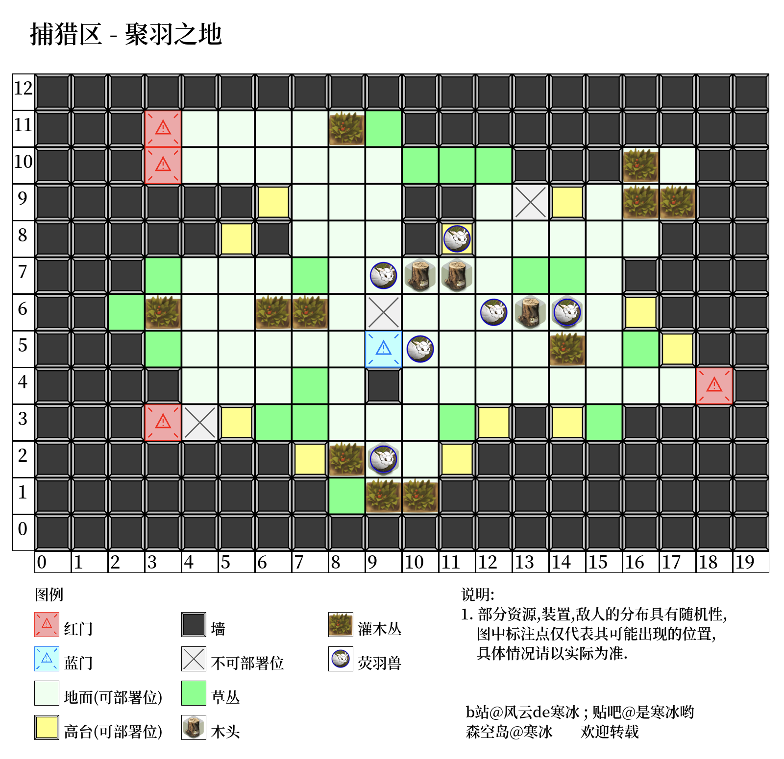 沙洲遗闻 RA-NO 聚羽之地 资源.png