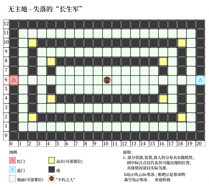 文件:沙洲遗闻 RA-NO 失落的“长生军” 资源.png