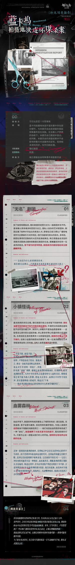 泰拉记事-红丝绒-蓝卡坞拍摄地块连环谋杀案-1.png