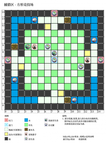 文件:沙洲遗闻 RA-NO 方形竞技场 资源.png