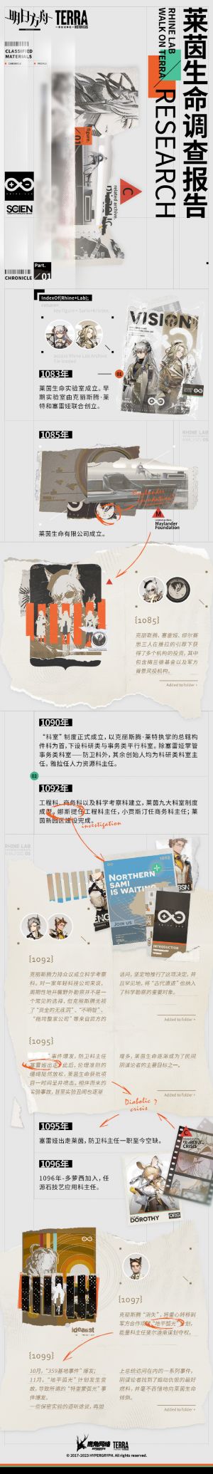 泰拉记事-孤星-《莱茵生命调查报告01》-1.jpg