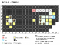 2024年2月14日 (三) 22:47版本的缩略图