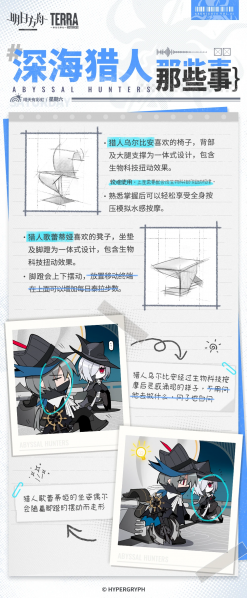 文件:泰拉记事-生路-《深海猎人那些事》-1.png