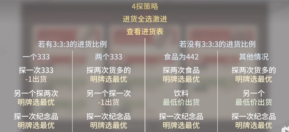 汐斯塔风情街-销售1.png