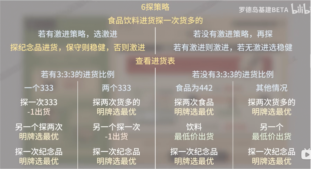 汐斯塔风情街-销售3.png