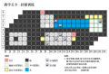 2024年2月14日 (三) 22:47版本的缩略图