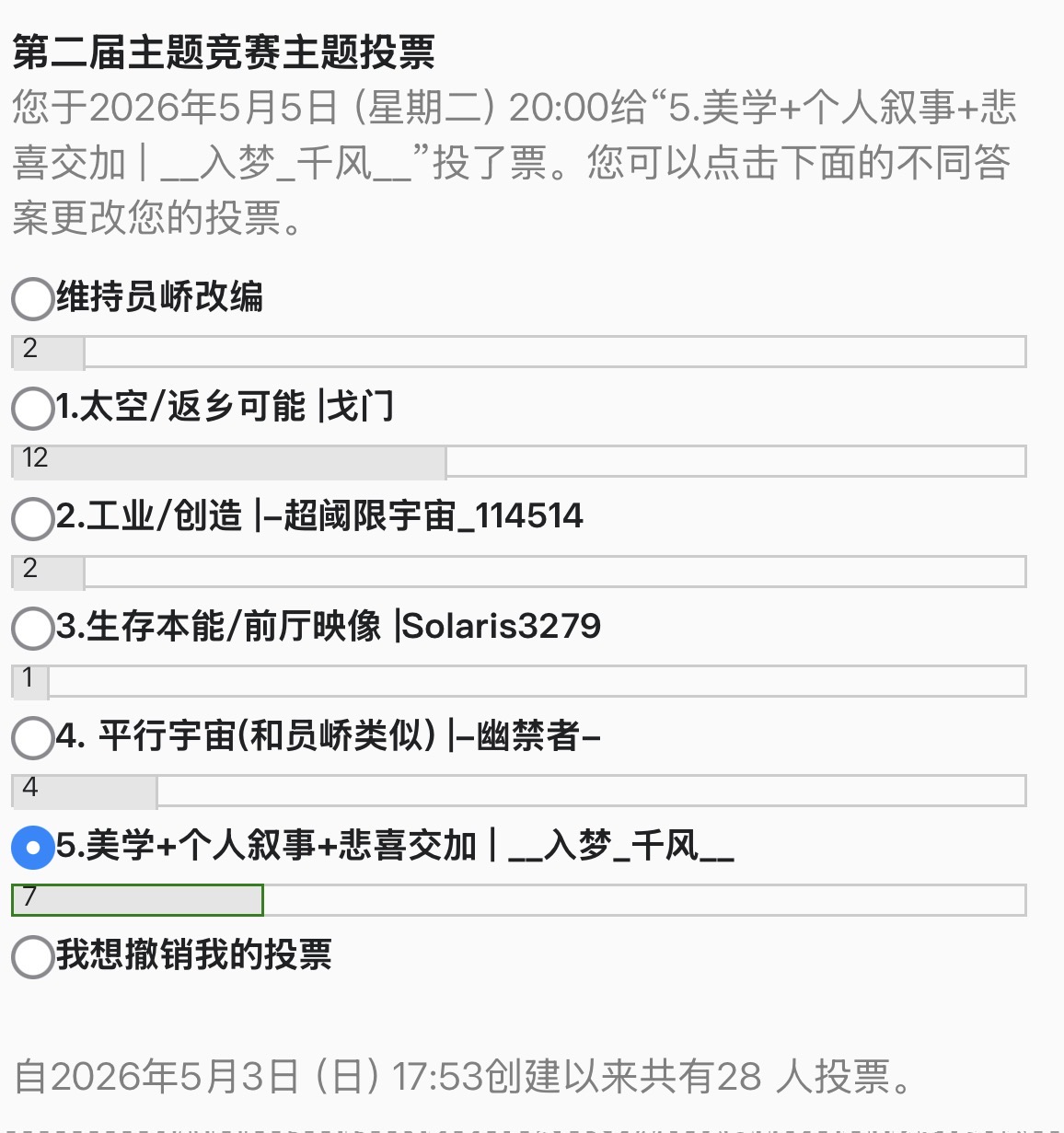 第二届主题竞赛主题投票结果.jpeg