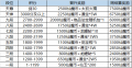 2024年6月27日 (四) 16:36版本的缩略图