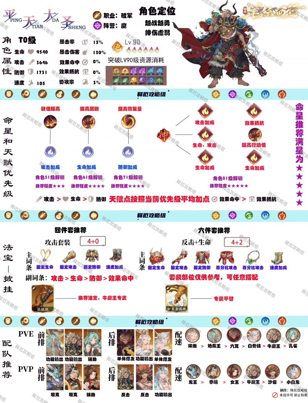 牛魔王一流图.png