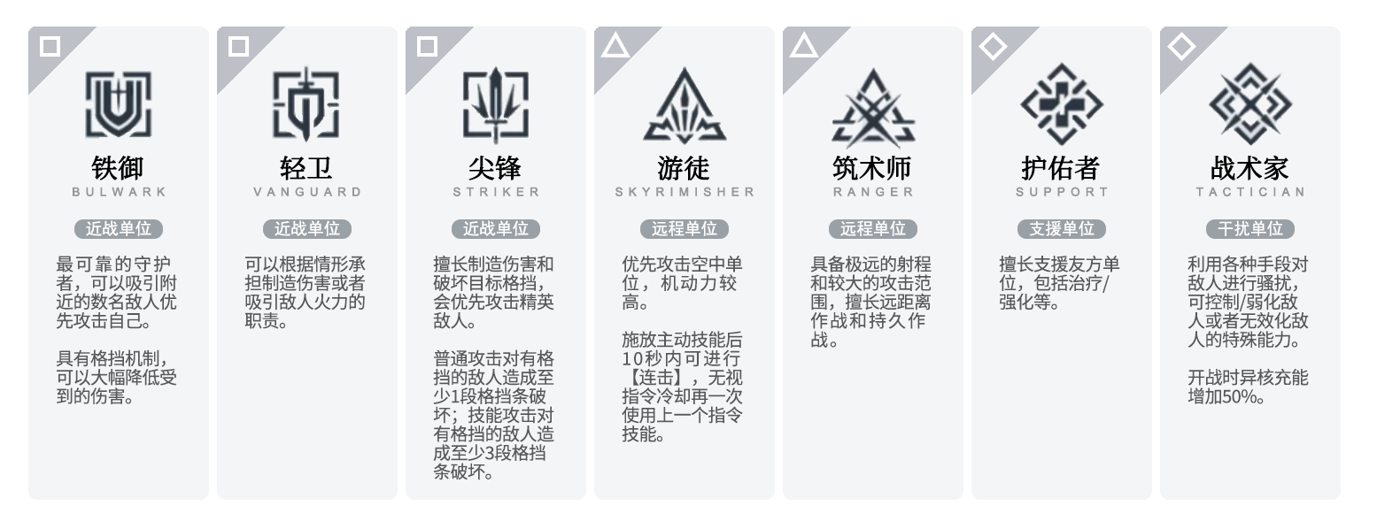 职业介绍.png