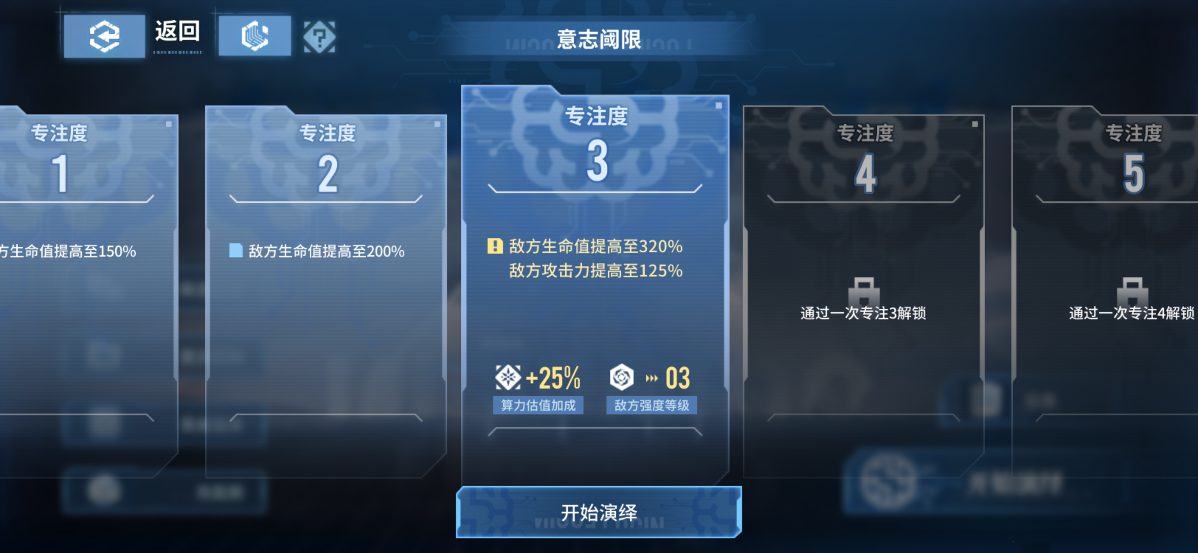 思维演绎 配图 意志阈限.jpg