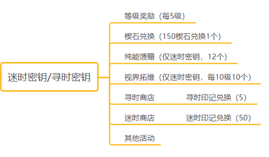 资源下篇图片3.png