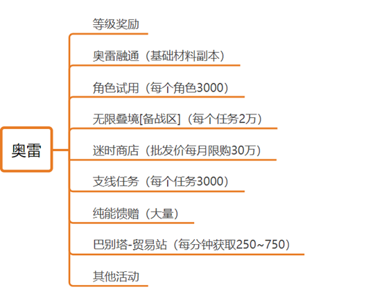 资源下篇图片2.png